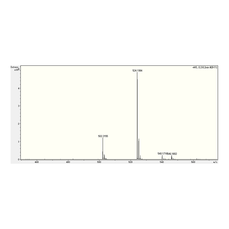 高效液相色谱（HPLC）