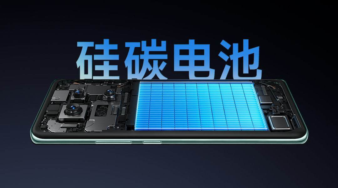 硅碳复合材料