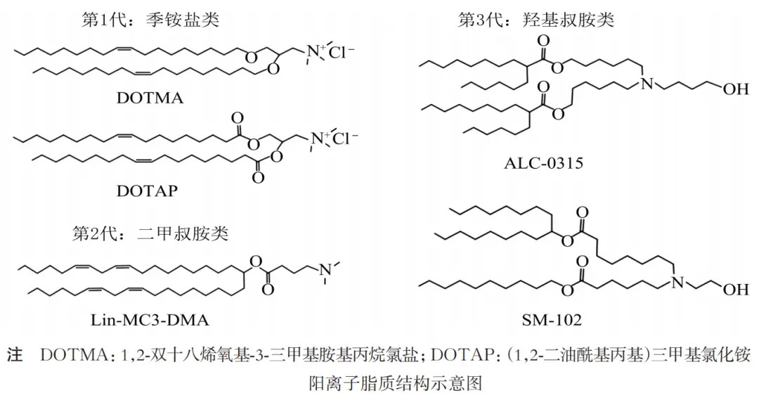 DLin-MC3-DMA