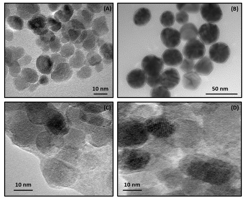 magnetochemistry-09-00202-v2-7