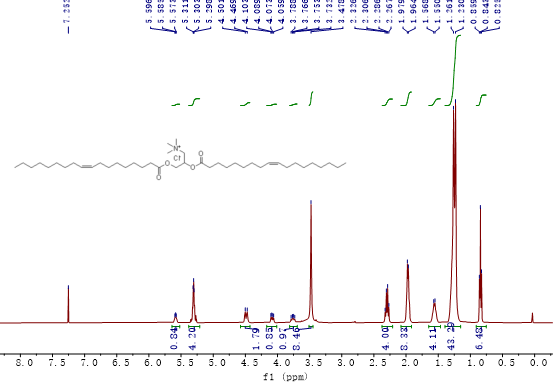 dotap-NMR