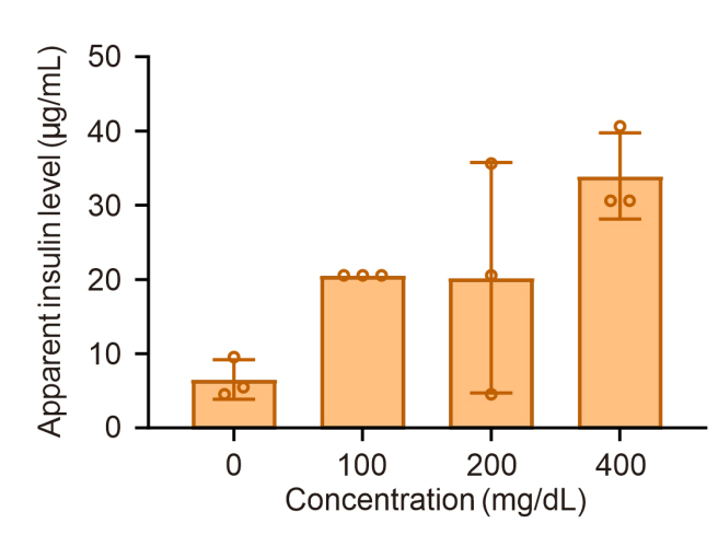 anie202303097-sup-0001-misc_information-39 anie202303097-sup-0001-misc_information-39
