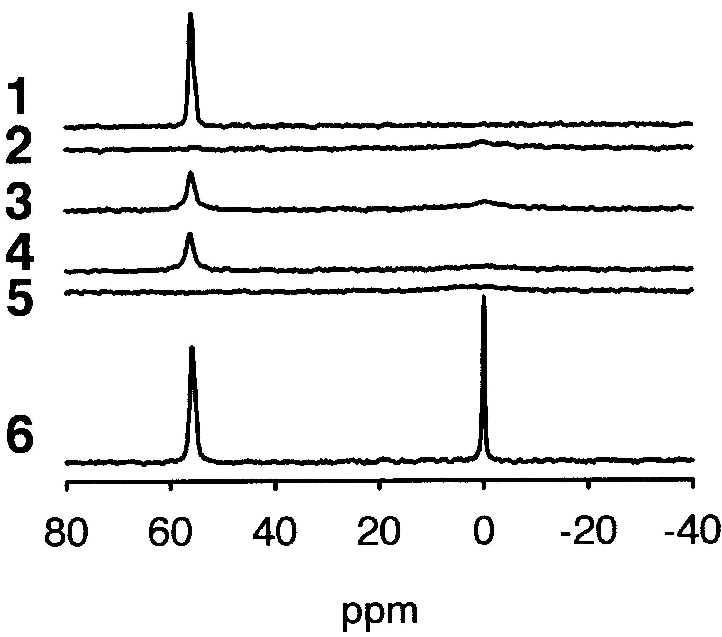 脂质体配方优化 脂质体配方优化