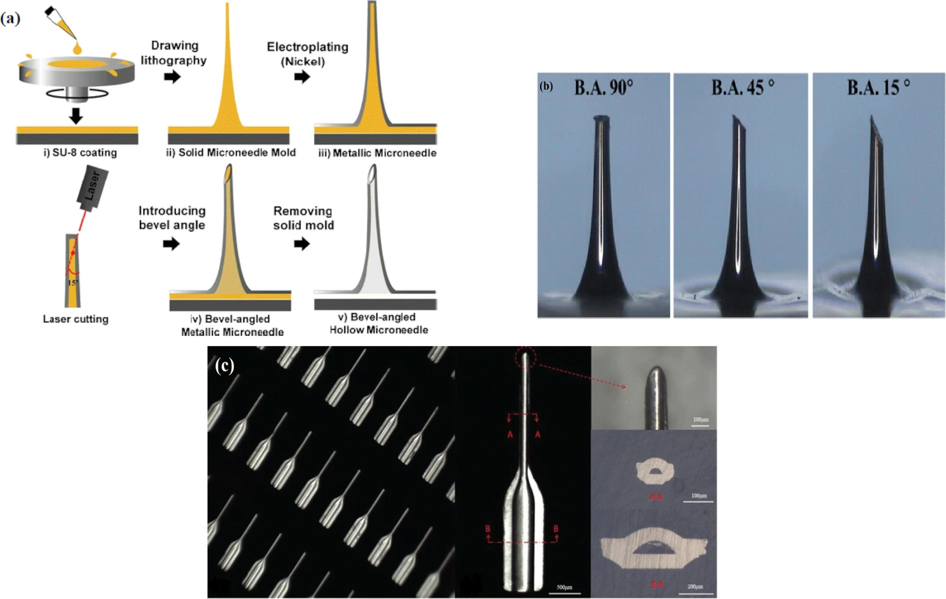 聚合物微针 聚合物微针