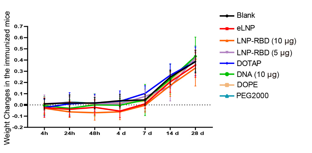 bc4c00536_si_001-8 bc4c00536_si_001-8