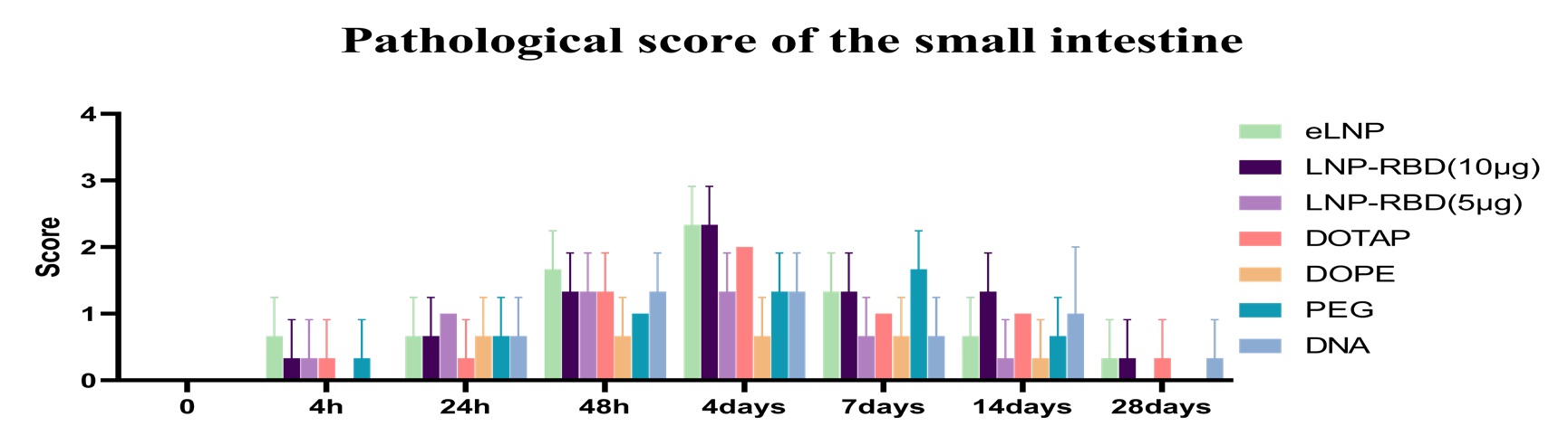 bc4c00536_si_001-3 bc4c00536_si_001-3