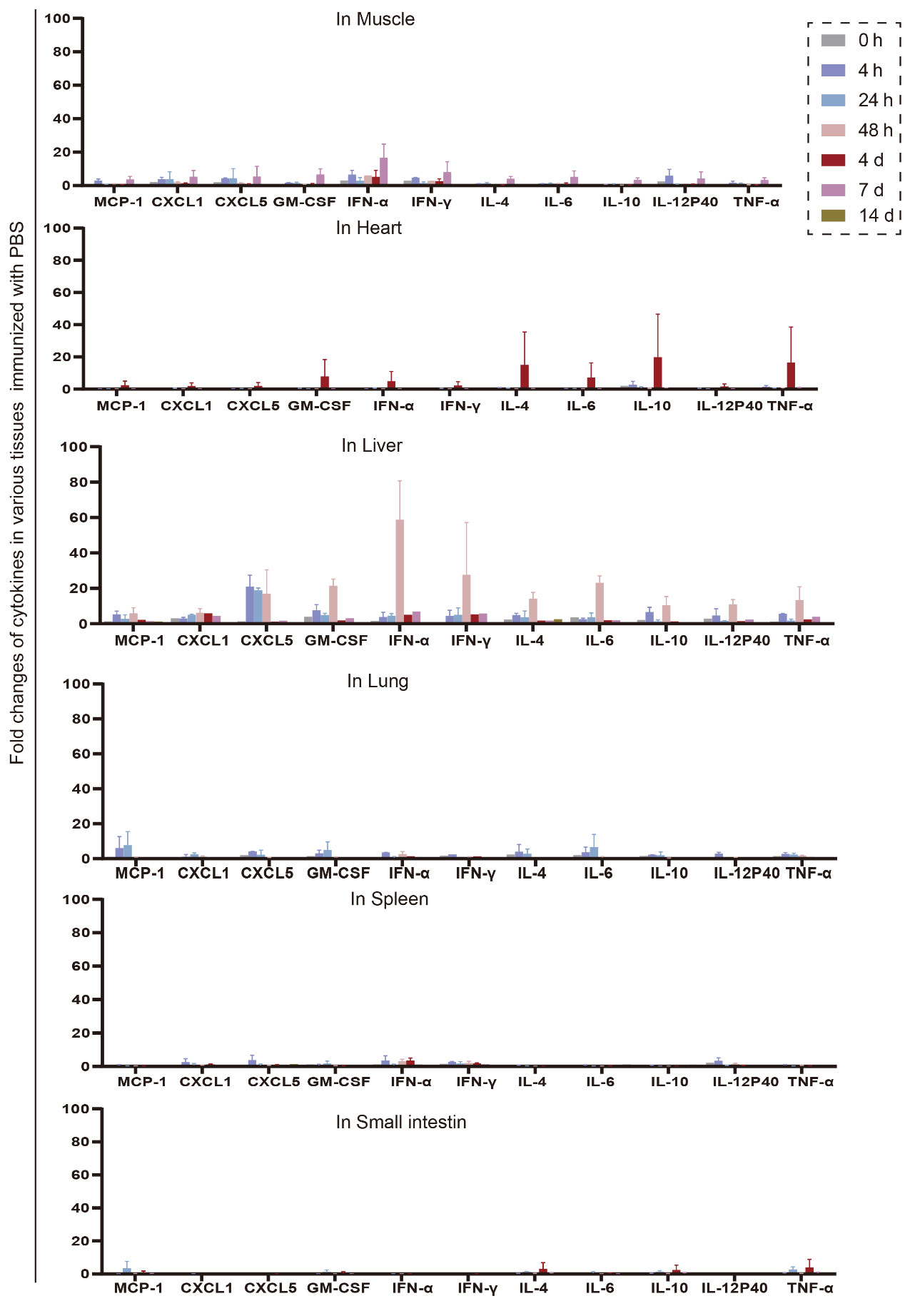 bc4c00536_si_001-10 bc4c00536_si_001-10