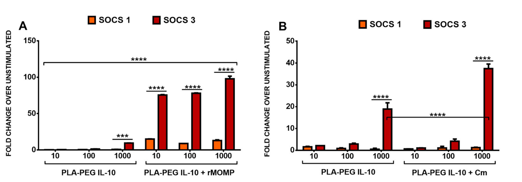 nanomaterials-09-01074-v2-9