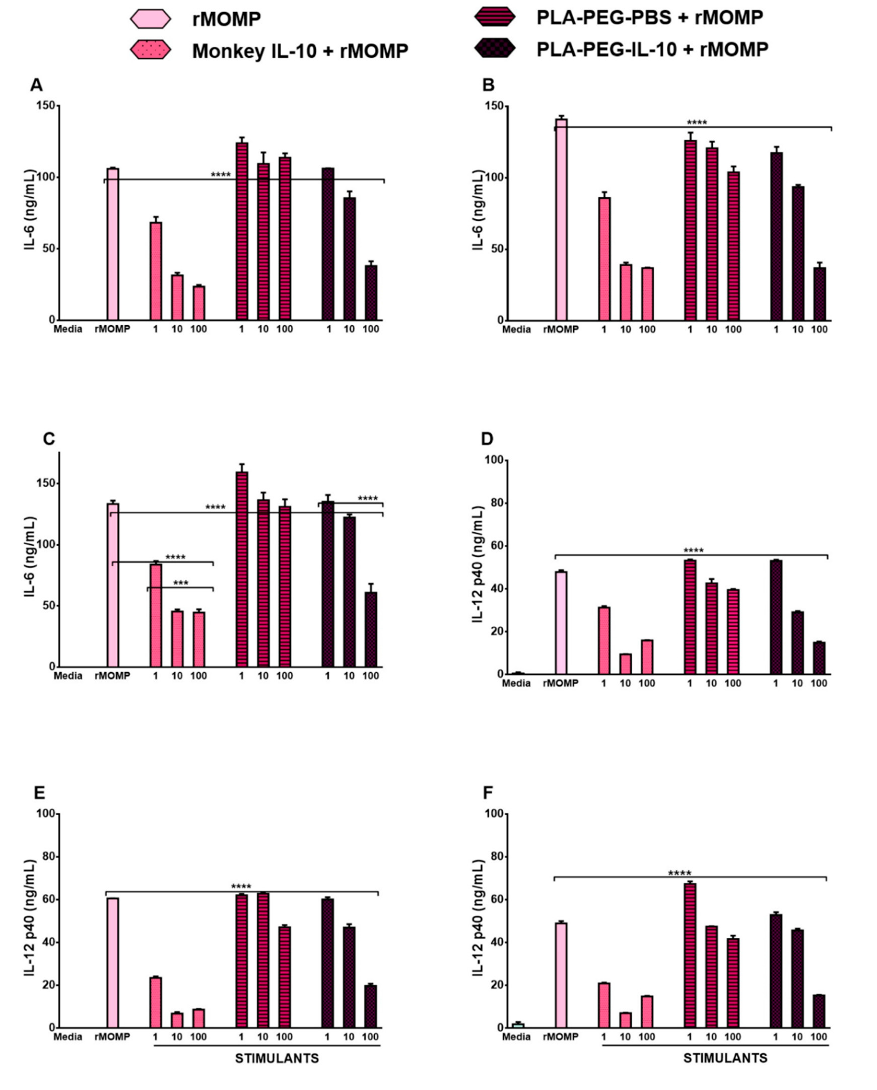 nanomaterials-09-01074-v2-8