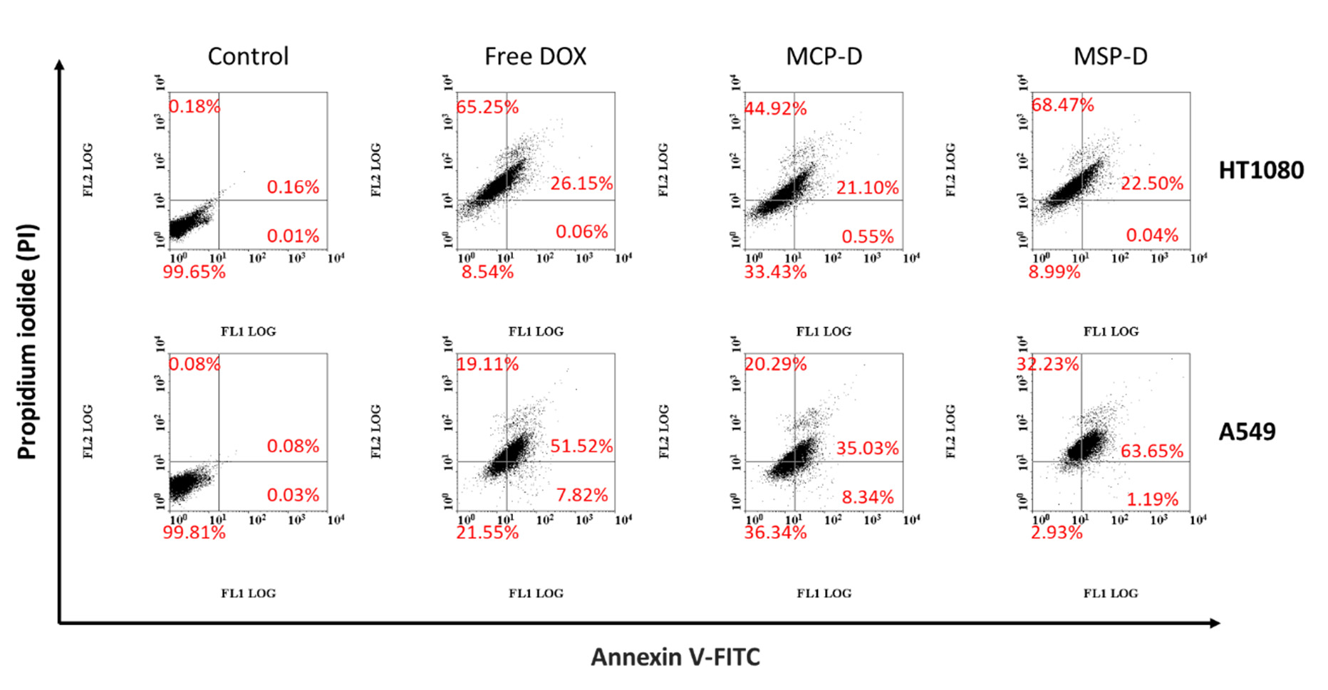pharmaceutics-14-02594-v2-22