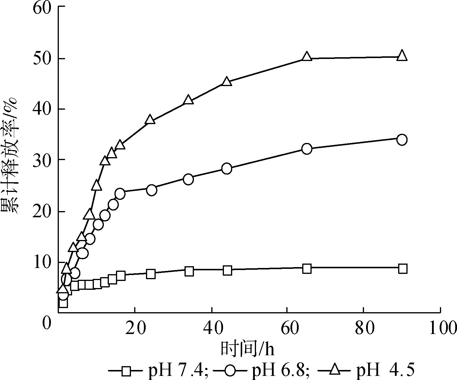 lchxygy-40-5-121-6 lchxygy-40-5-121-6
