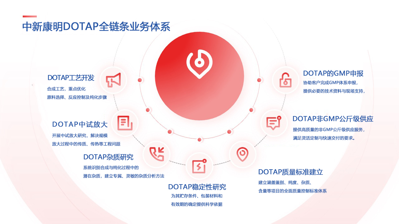1707061821-幻灯片1