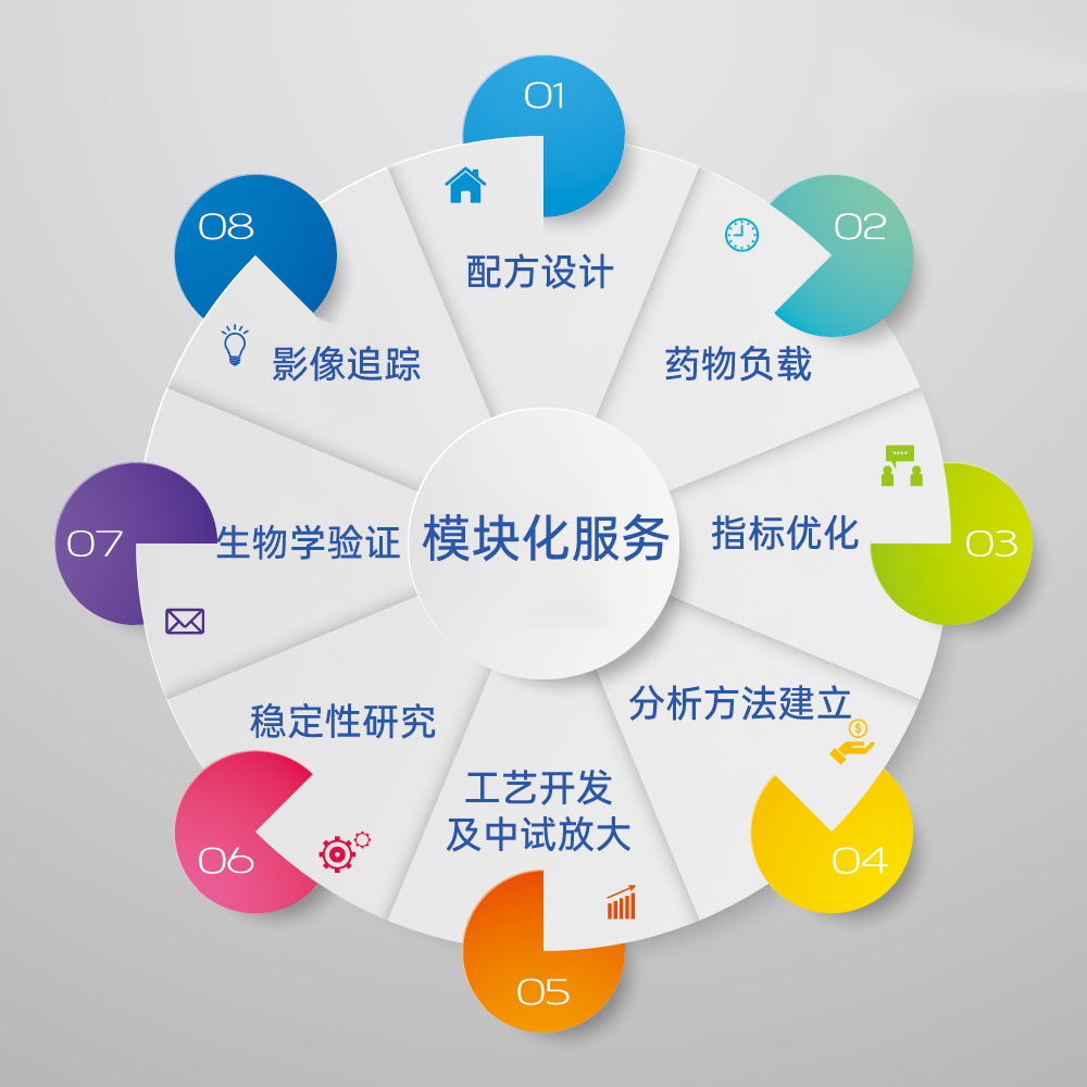 花瓣素材_8个步骤简单和可编辑的流程图信息图形元素。_183684671