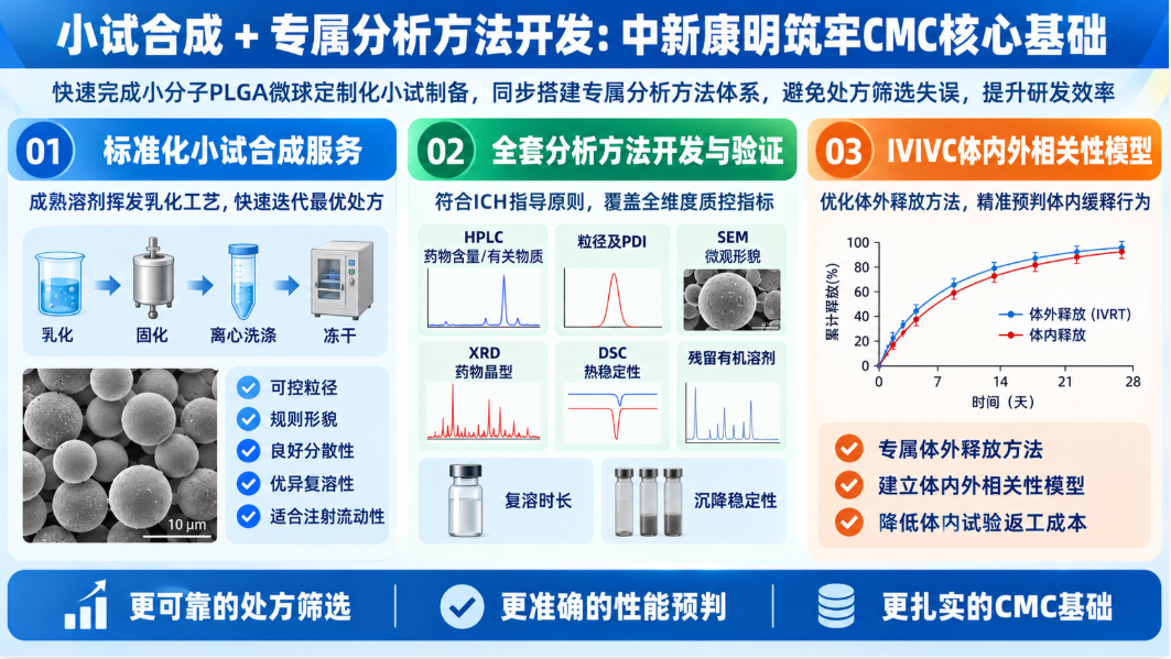 按照我给的信息,用最简化的文字,提炼出最核心重点的内容并做成横版16:9图片,不要补充多余的文字信息,图上字体稍大,且清晰,别整模糊不清的字体 按照我给的信息,用最简化的文字,提炼出最核心重点的内容并做成横版16:9图片,不要补充多余的文字信息,图上字体稍大,且清晰,别整模糊不清的字体